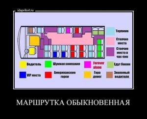 Автомобильные демотиваторы часть 304)