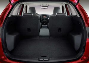 2015 Mazda CX-5 US)