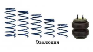 Автомобильные демотиваторы часть 310)