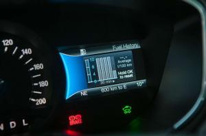 2014 Ford Mondeo Sedan Hybrid