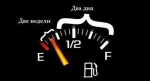 Автомобильные демотиваторы часть 328)