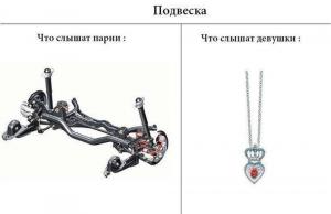 Автомобильные демотиваторы часть 330)