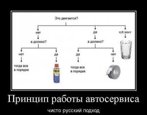 Автомобильные демотиваторы часть 337)