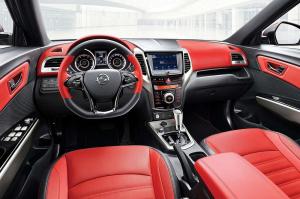 2015 SsangYong Tivoli