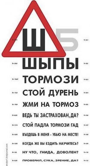 Автомобильные демотиваторы часть 370)