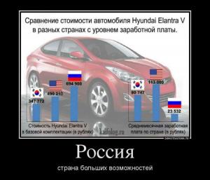 Автомобильные демотиваторы часть 378)