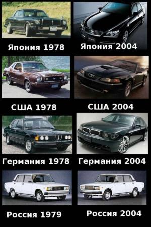Автомобильные демотиваторы часть 379)