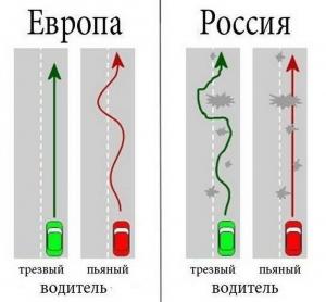 Автомобильные демотиваторы часть 386)