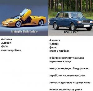 Автомобильные демотиваторы часть 390)