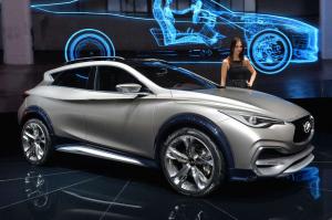 2015 Infiniti QX30 Concept