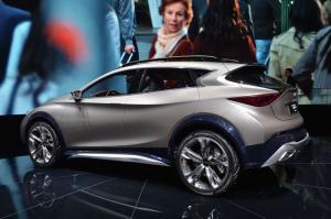 2015 Infiniti QX30 Concept