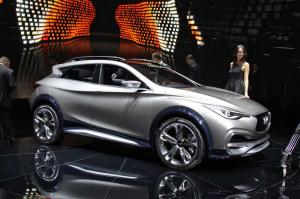 2015 Infiniti QX30 Concept