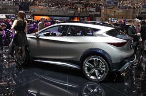 2015 Infiniti QX30 Concept