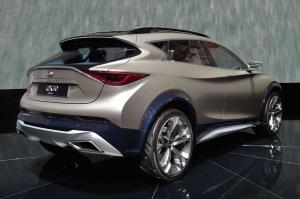 2015 Infiniti QX30 Concept