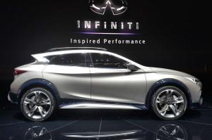 2015 Infiniti QX30 Concept