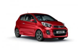 2015 Kia Picanto