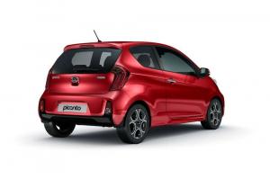 2015 Kia Picanto