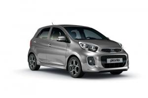 2015 Kia Picanto