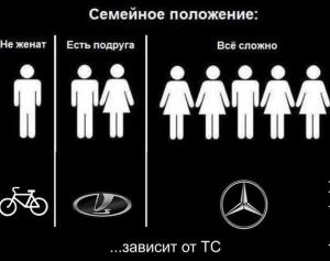 Автомобильные демотиваторы часть 416)