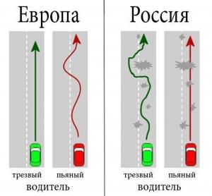 Автомобильные демотиваторы часть 418)