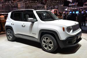2014 Jeep Renegade Limited Live From Geneva 2014