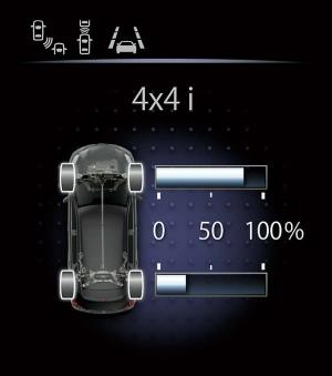 2015 Nissan X-Trail Hybrid JP13