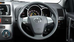 2015 Toyota Rush