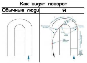Автомобильные демотиваторы часть 460)