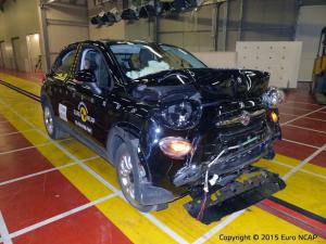 Краш-тест Fiat 500X 2015 года