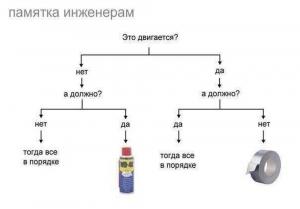 Автомобильные демотиваторы часть 466)