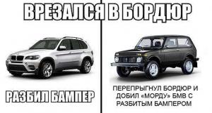 Автомобильные демотиваторы часть 466)