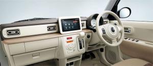 2015 Suzuki Alto Lapin