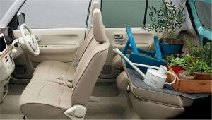 2015 Suzuki Alto Lapin