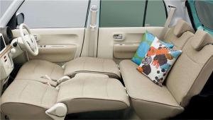 2015 Suzuki Alto Lapin