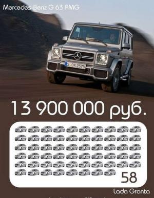 Автомобильные демотиваторы часть 503)