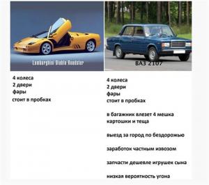 Автомобильные демотиваторы часть 514)