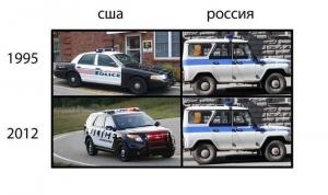 Автомобильные демотиваторы часть 535)