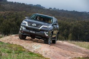 2015 Toyota Fortuner AU)