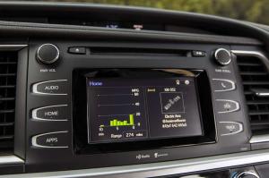 2014 Toyota Highlander