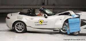 Тест Euro NCAP: от Mazda MX-5 ждали большего
