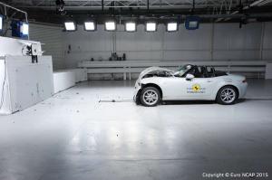 Тест Euro NCAP: от Mazda MX-5 ждали большего