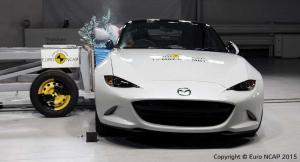 Тест Euro NCAP: от Mazda MX-5 ждали большего