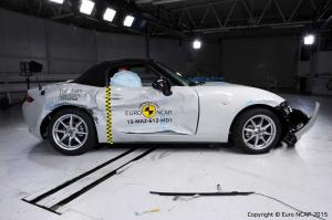 Тест Euro NCAP: от Mazda MX-5 ждали большего