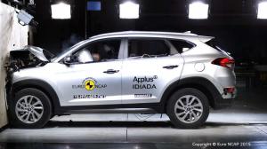 Hyundai Tucson прошел краш-тест Euro NCAP