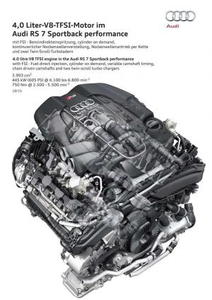 2015 Audi RS6- RS7