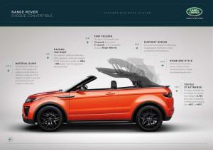 2016 Land Rover Range Rover Evoque Convertible