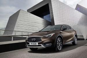 2015 Infiniti QX30