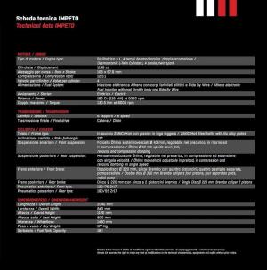 2016 Bimota Impeto