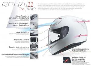 HJC RPHA 11