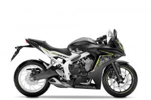 2016 Honda CBR650F